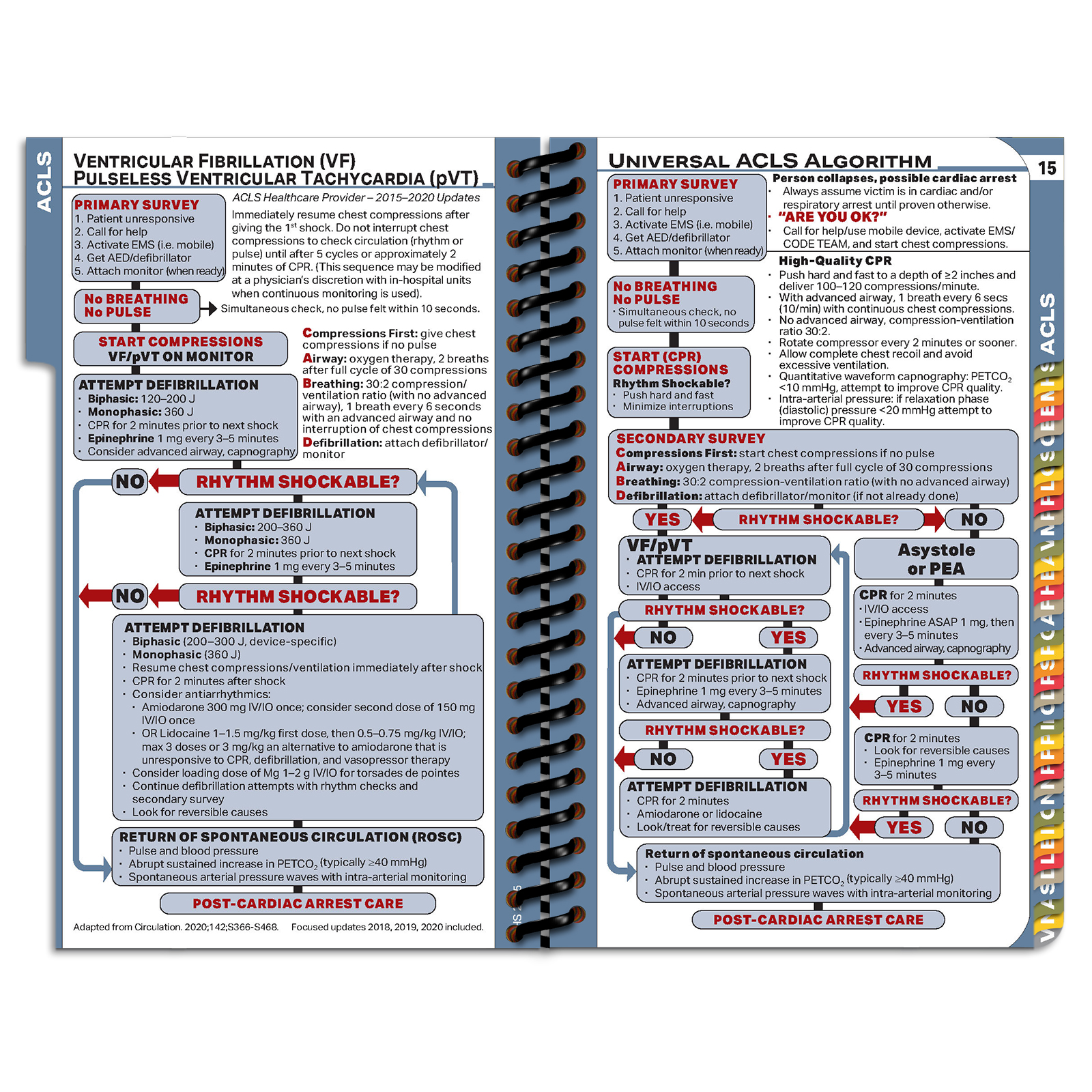 MDpocket Ochsner Health System Resident Edition