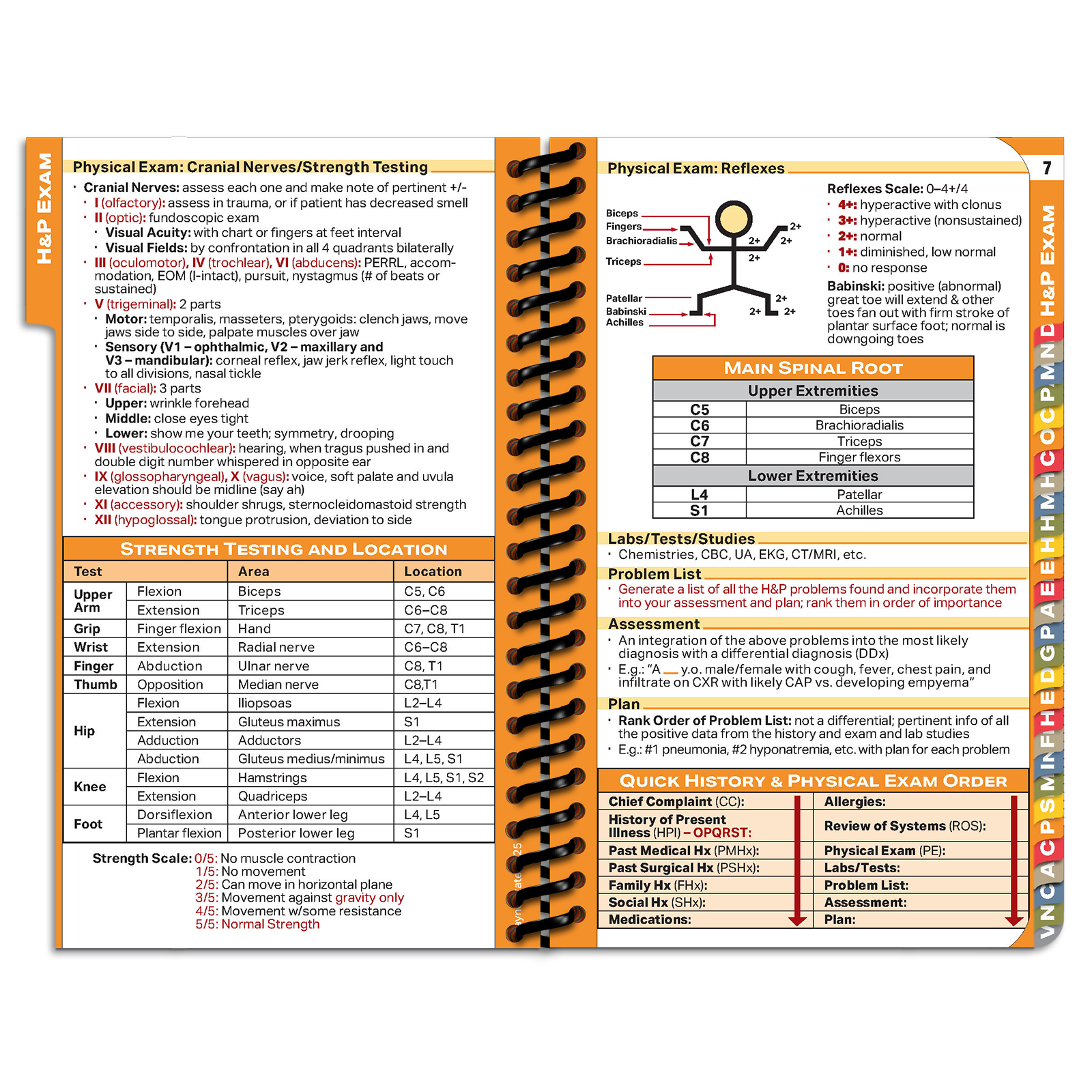 MDpocket Wayne State School of Medicine Resident Edition