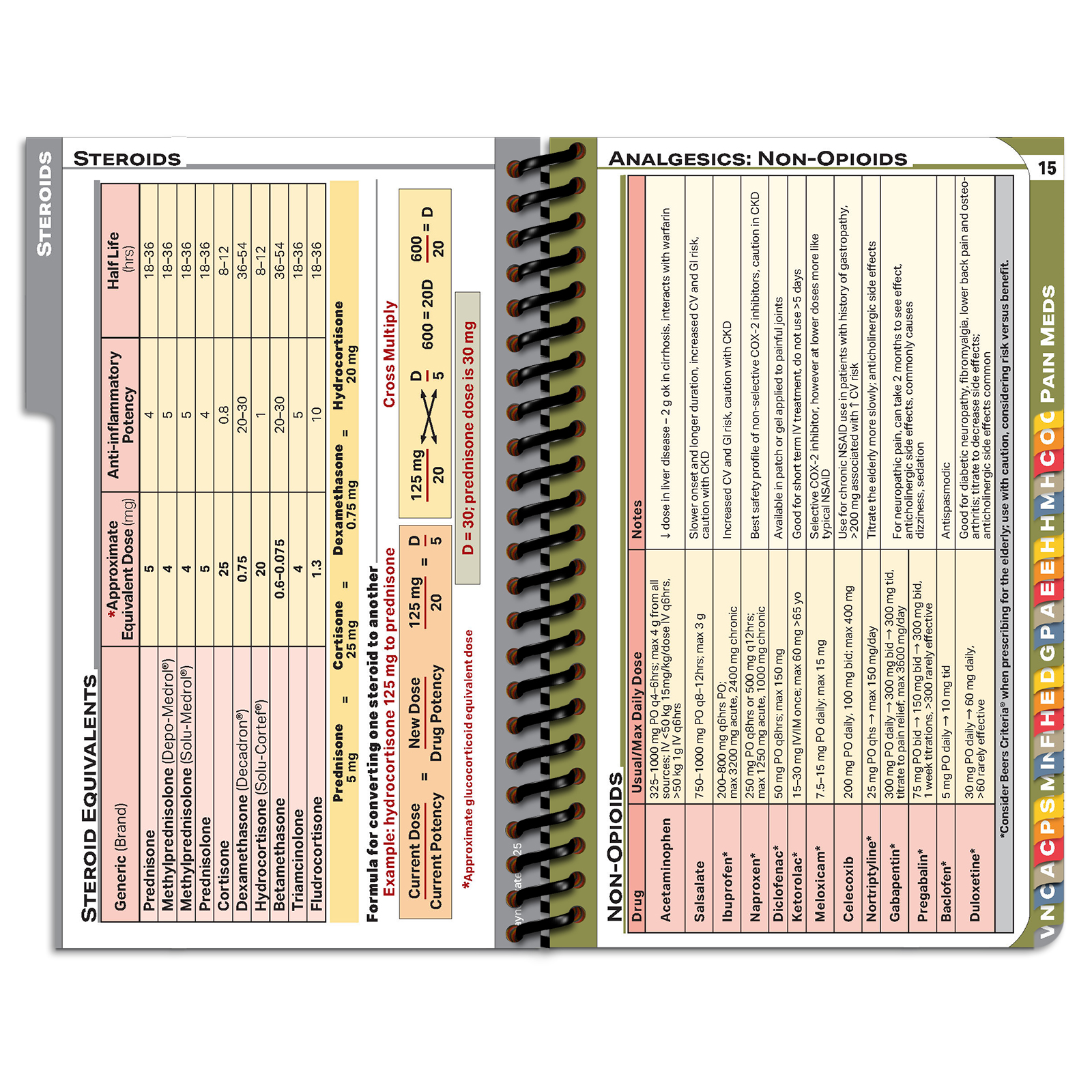 MDpocket Wayne State School of Medicine Resident Edition