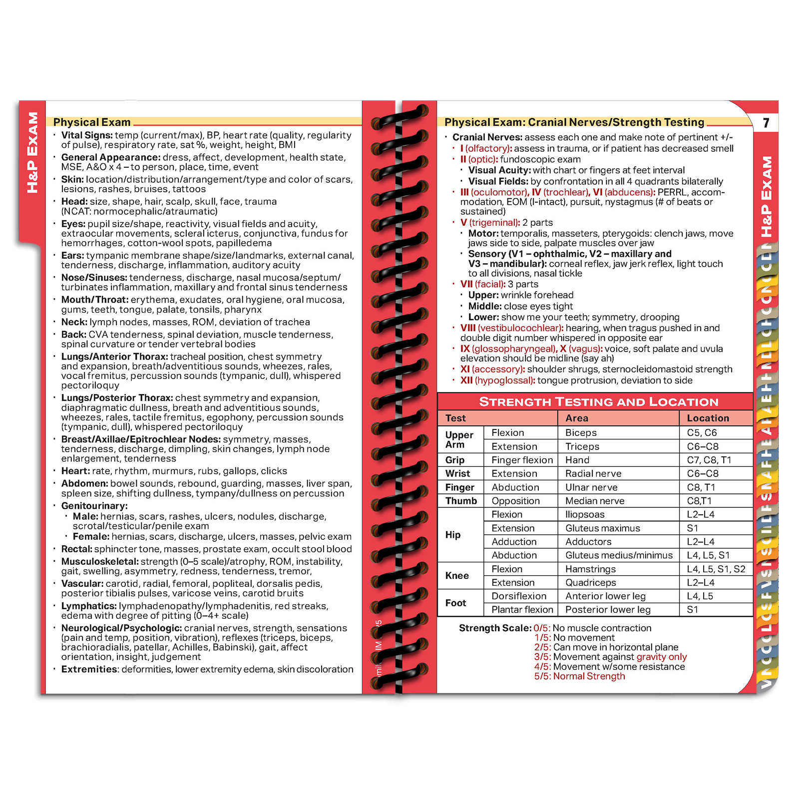 MDpocket Hamilton Medical Center Internal Medicine Resident - 2020