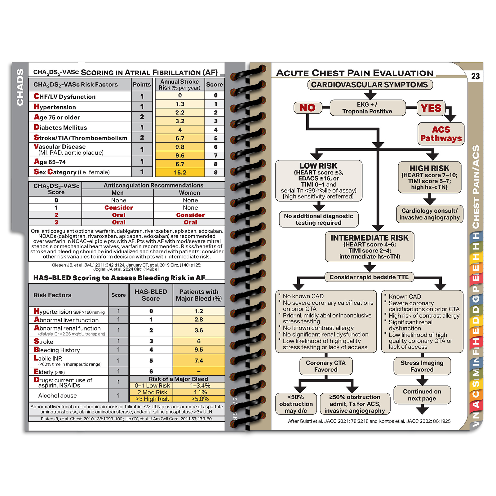 MDpocket University of South Carolina IM Resident Edition