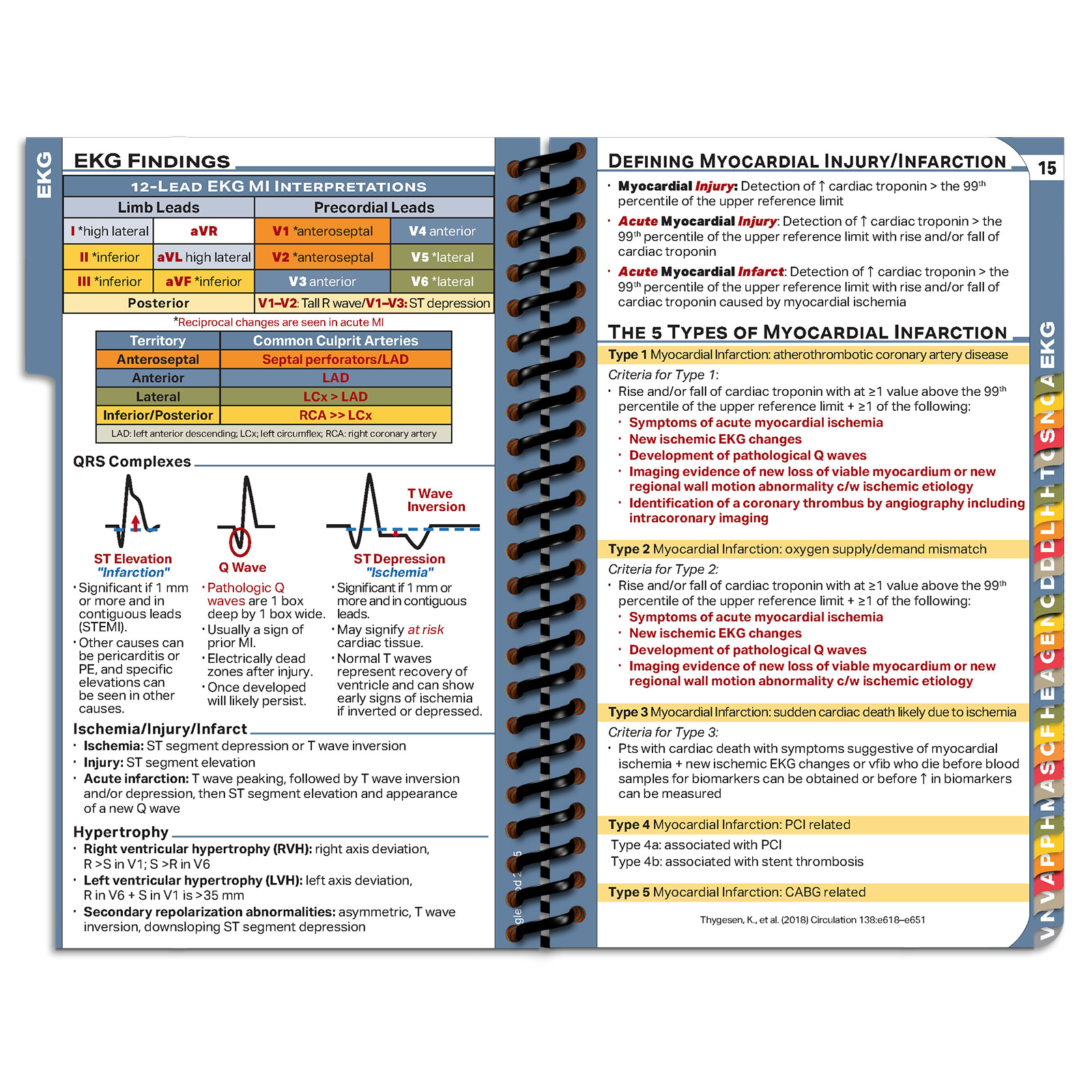 MDpocket Englewood Hospital and Medical Center IM Resident