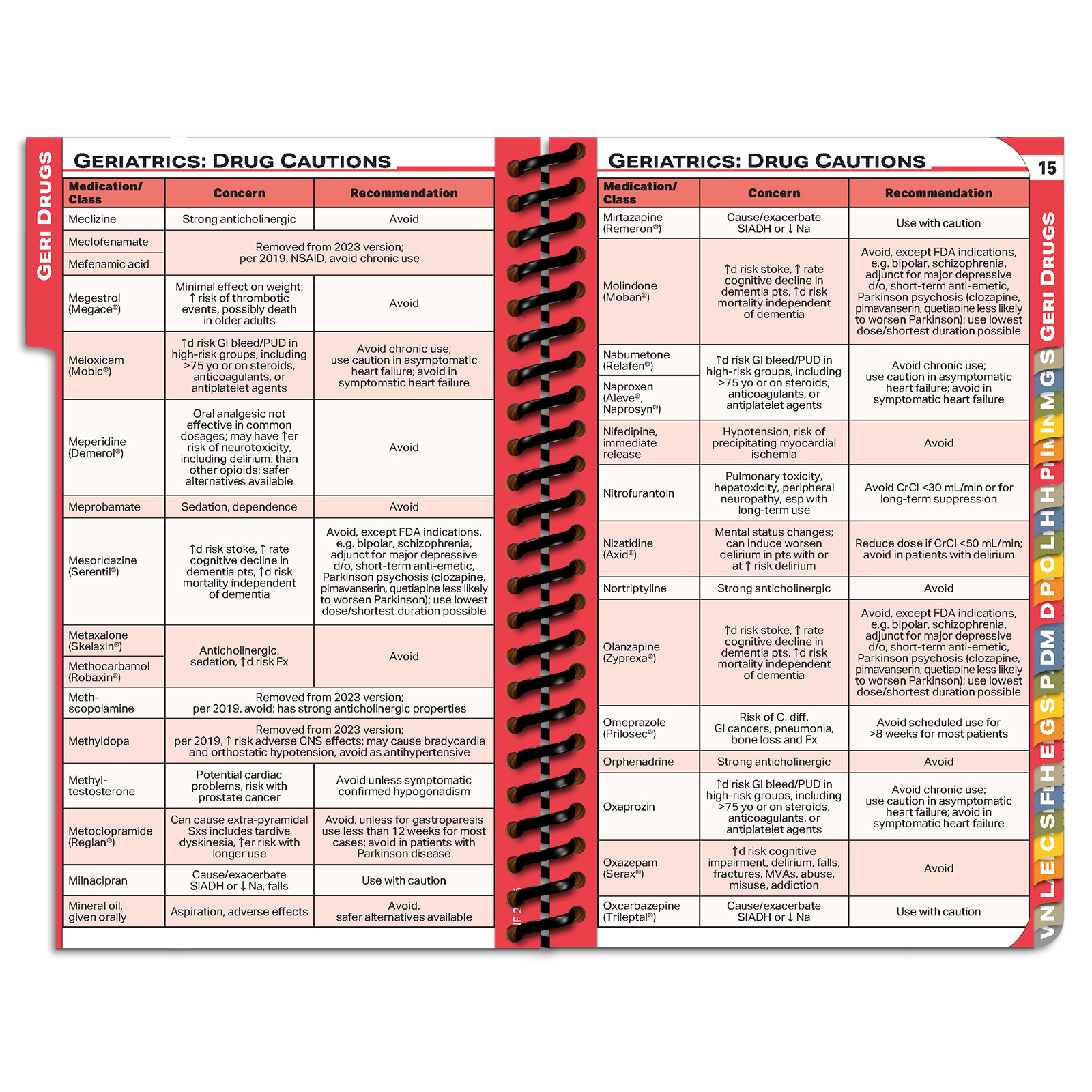 MDpocket Skilled Nursing Facilities