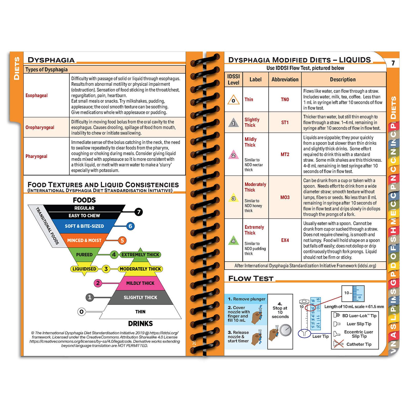 RNpocket Nursing Edition
