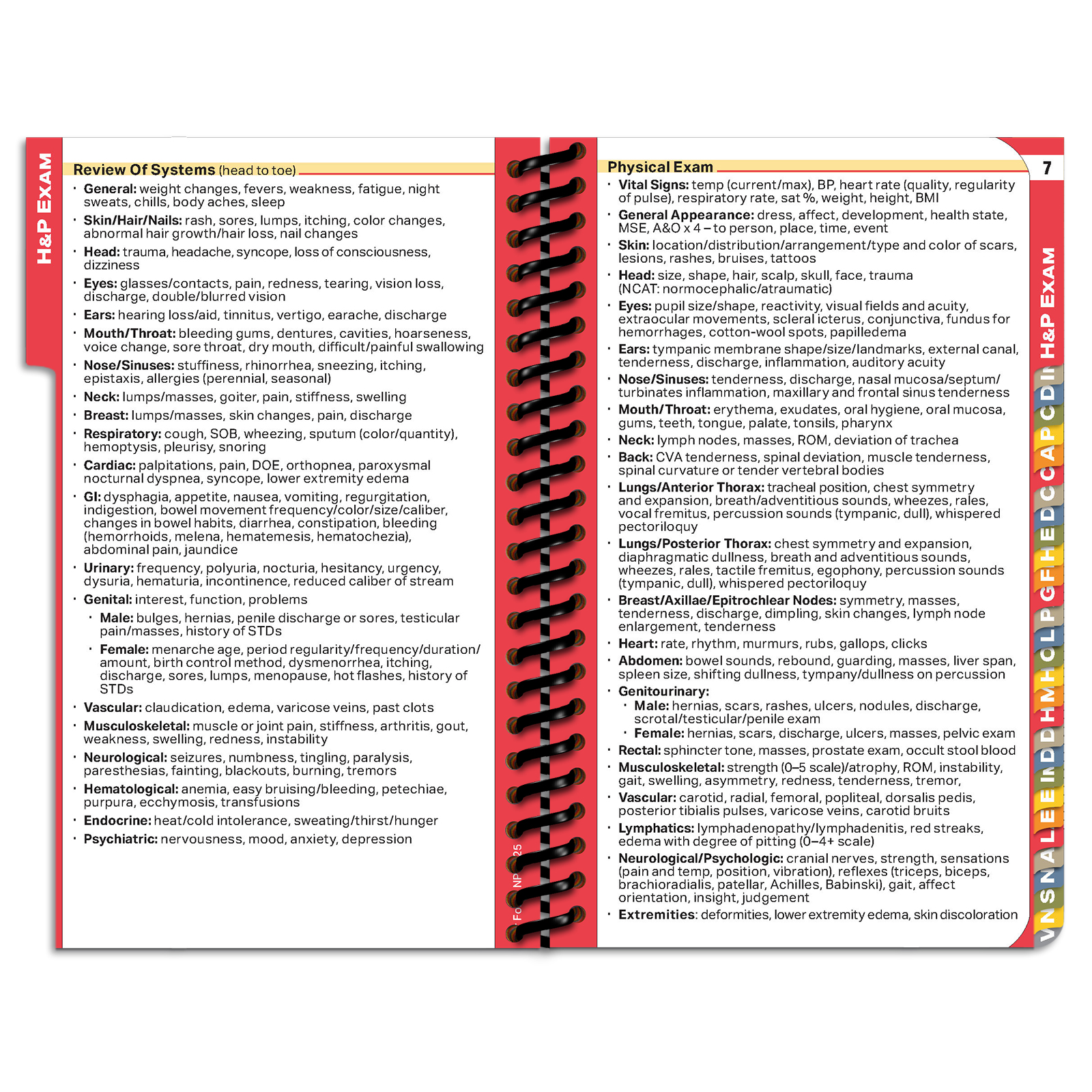 U.S. Airforce Nursing Guide