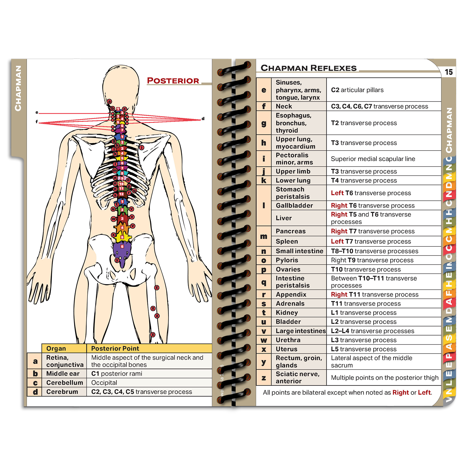 DOpocket Edward Via College of Osteopathic Medicine