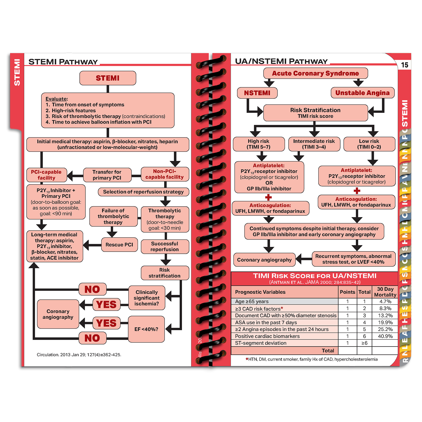 MDpocket - Nellis Family Medicine