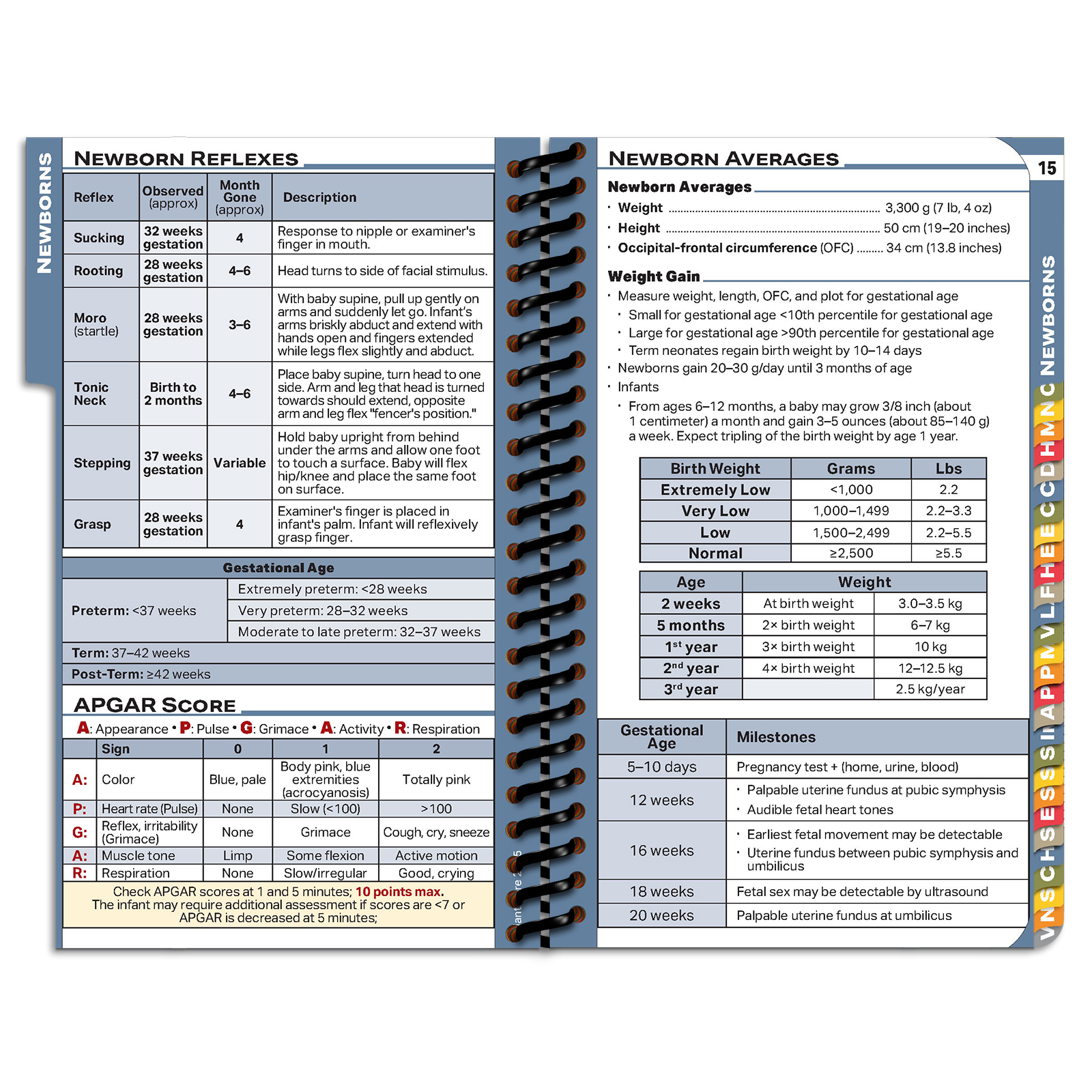 MDpocket Atlanticare Medical Student Edition