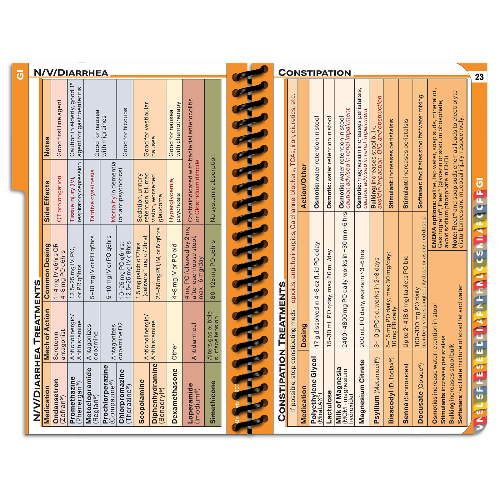 PApocket Physician Assistant Bethel University - Paris Campus