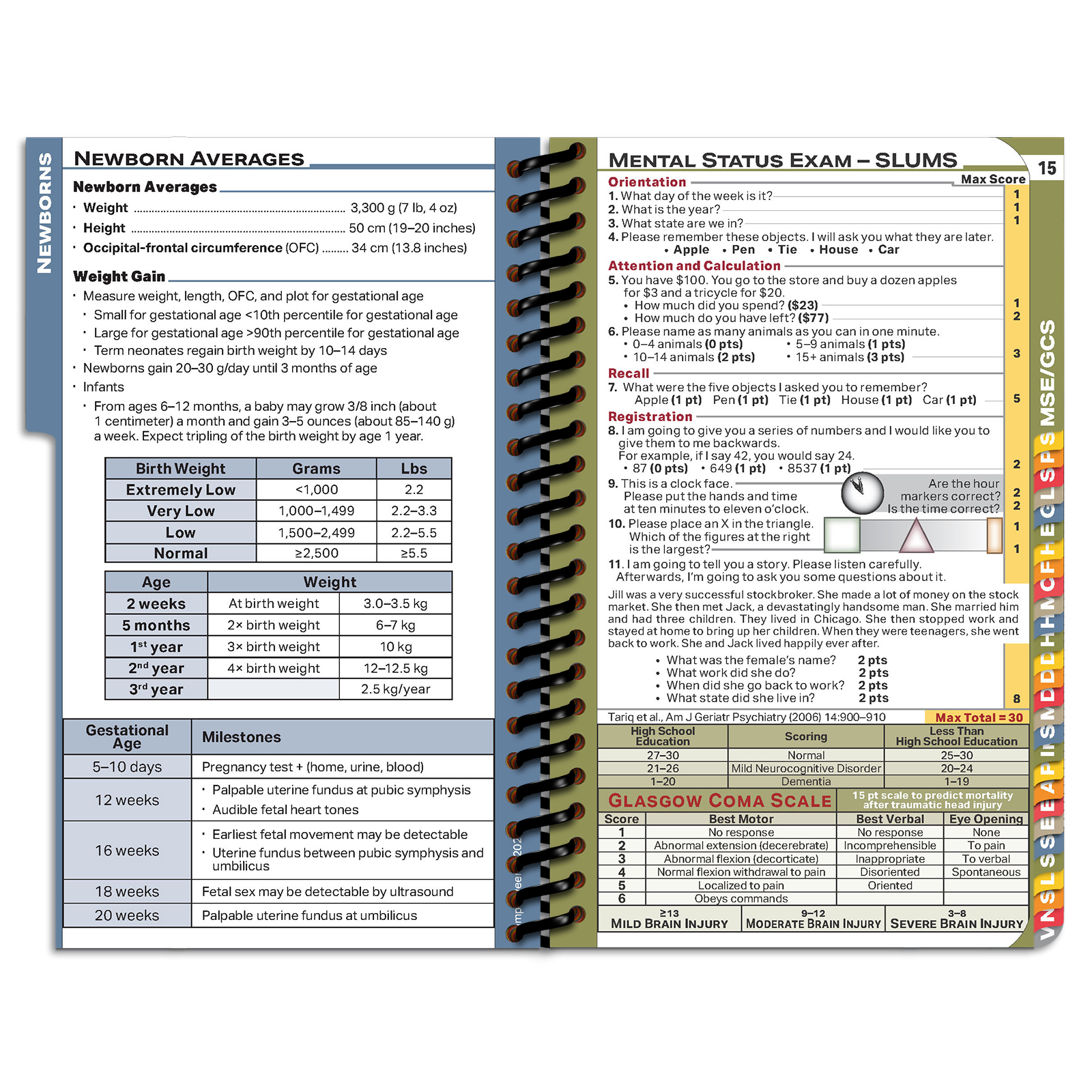 MDpocket Camp Sweeney Edition