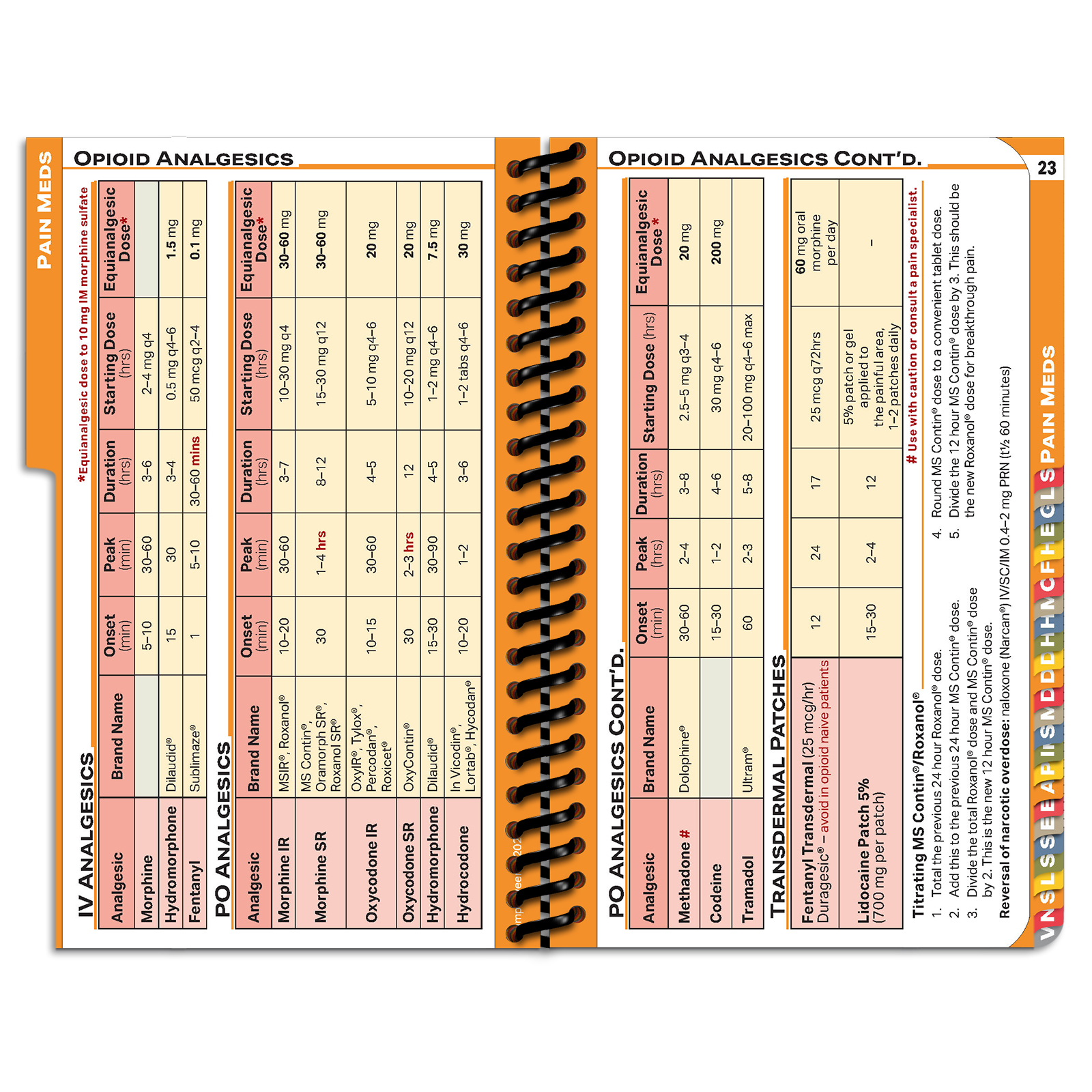 MDpocket Camp Sweeney Edition