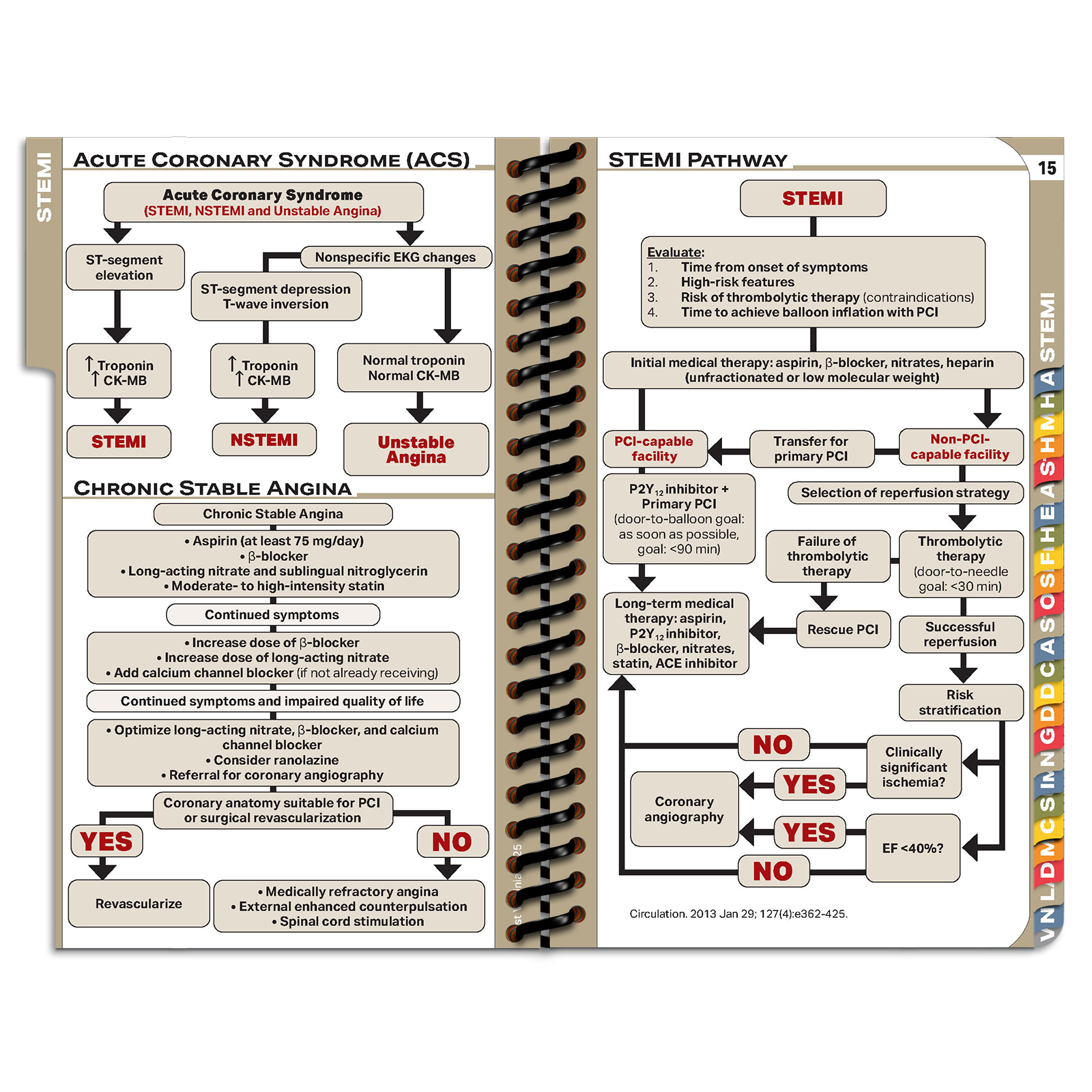 PApocket Physician Assistant East Virginia