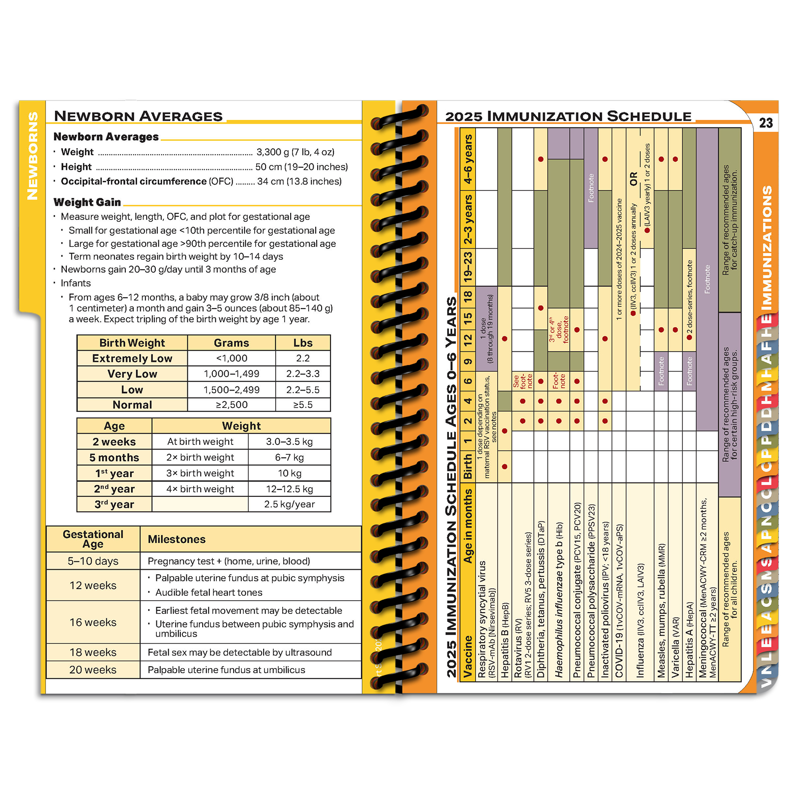 PApocket Physician Assistant Fort Sam Houston