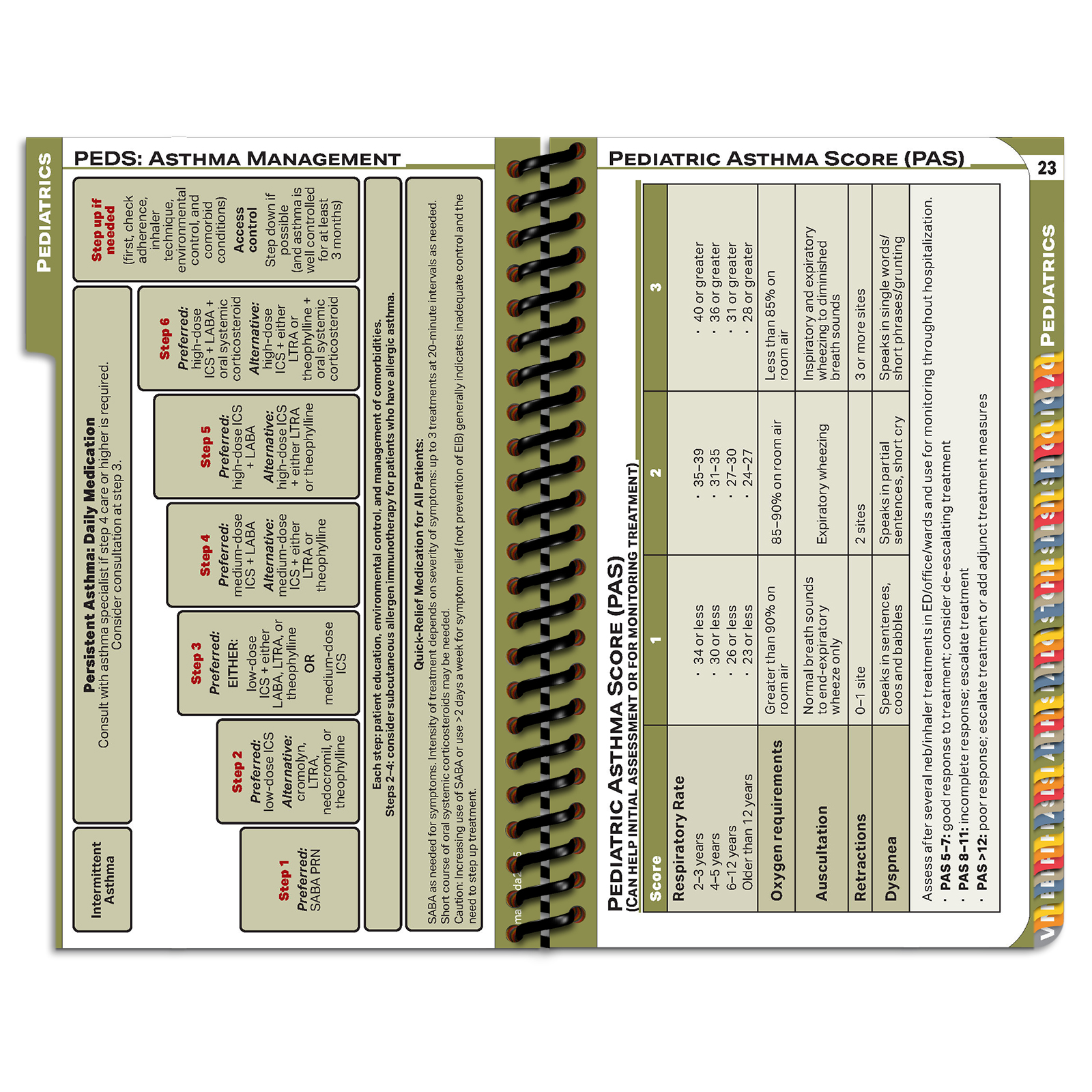 PApocket Physician Assistant Loma Linda