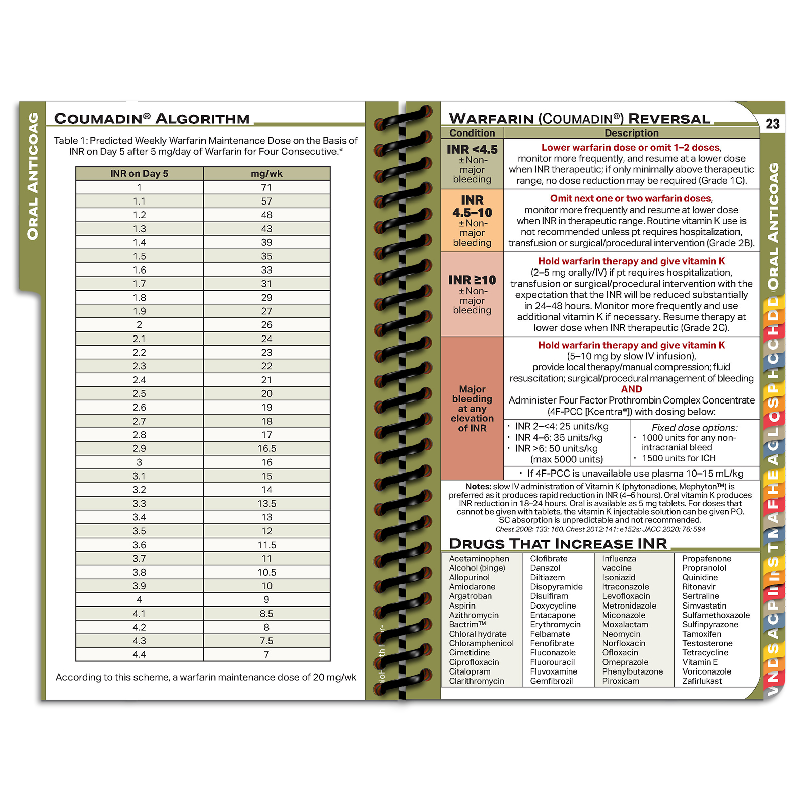 MDpocket Ohio Health Riverside Methodist Hospital IM