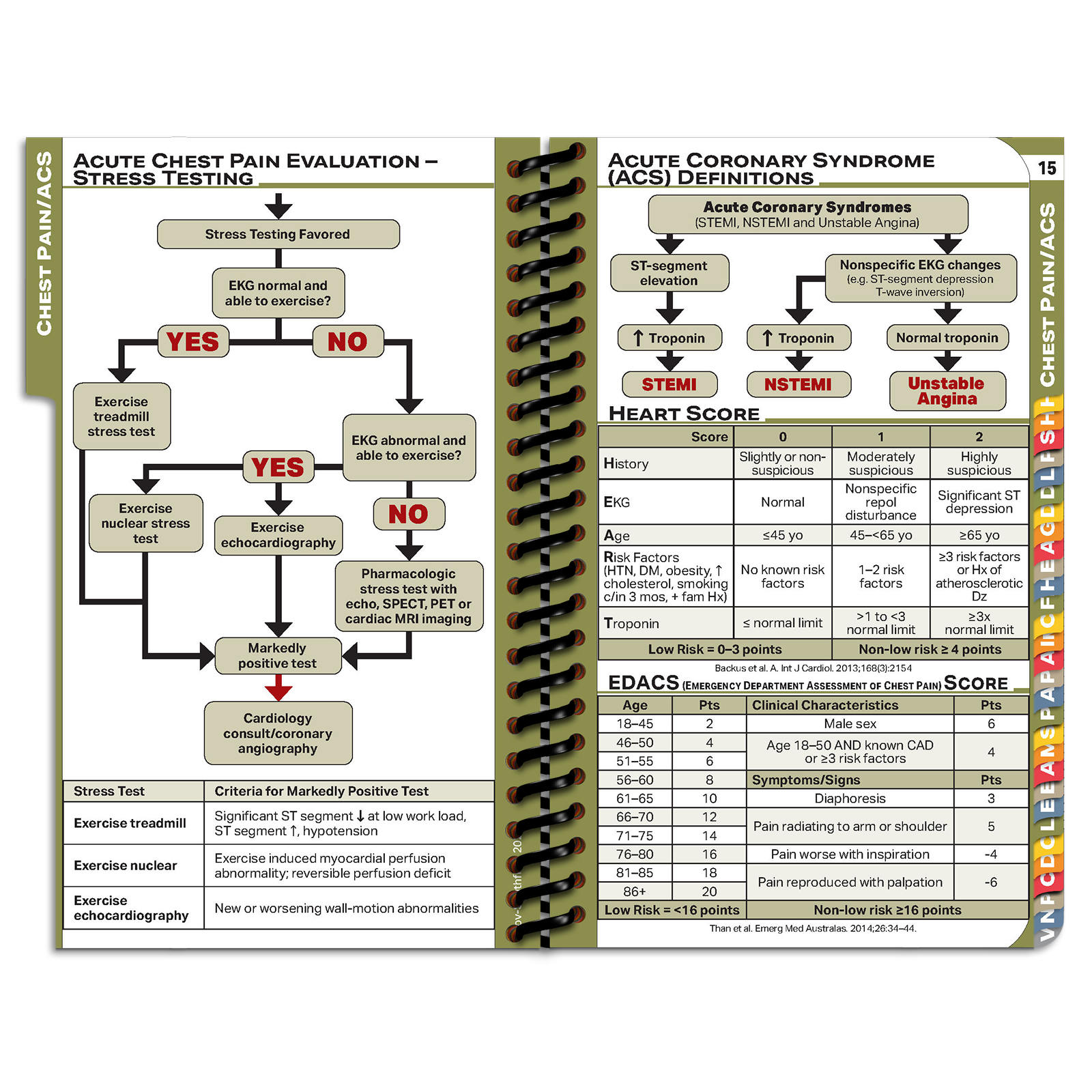 MDpocket Henry Ford Providence Southfield Hospital IM