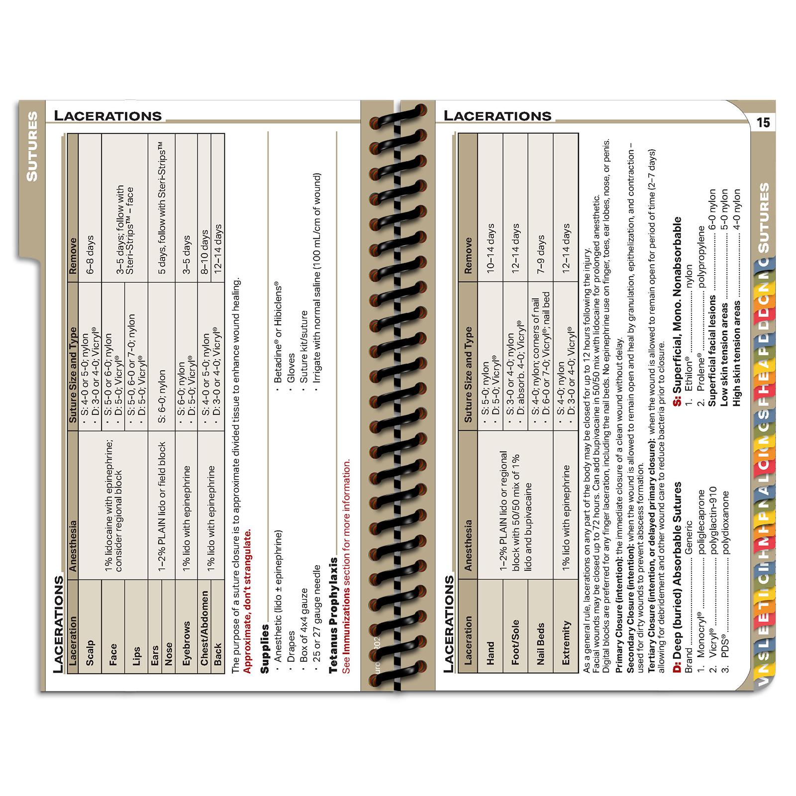 MDpocket Touro College of Manhattan Physician Assistant