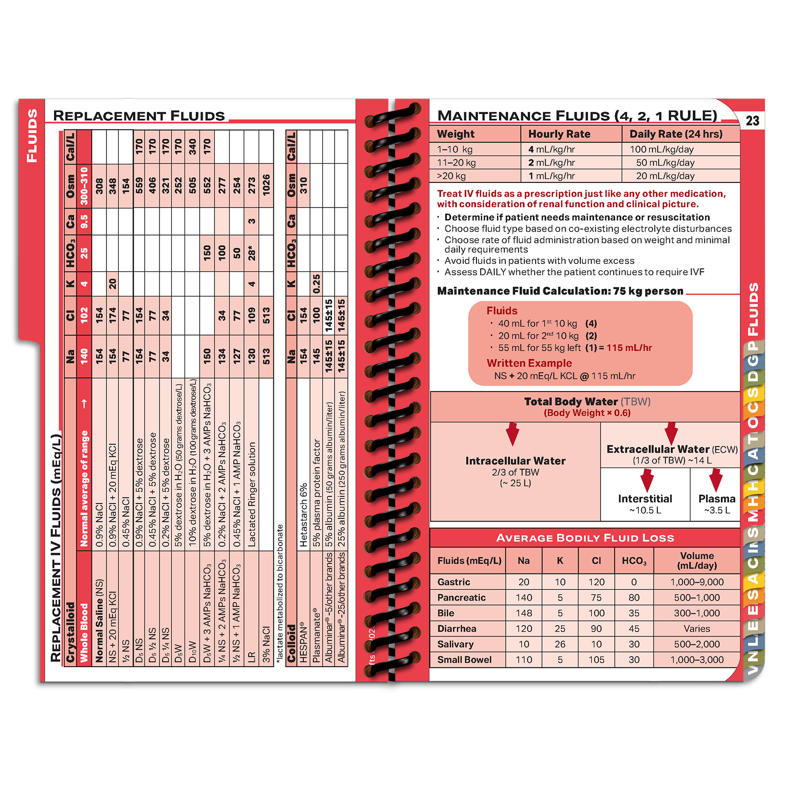 PApocket Physician Assistant Tufts