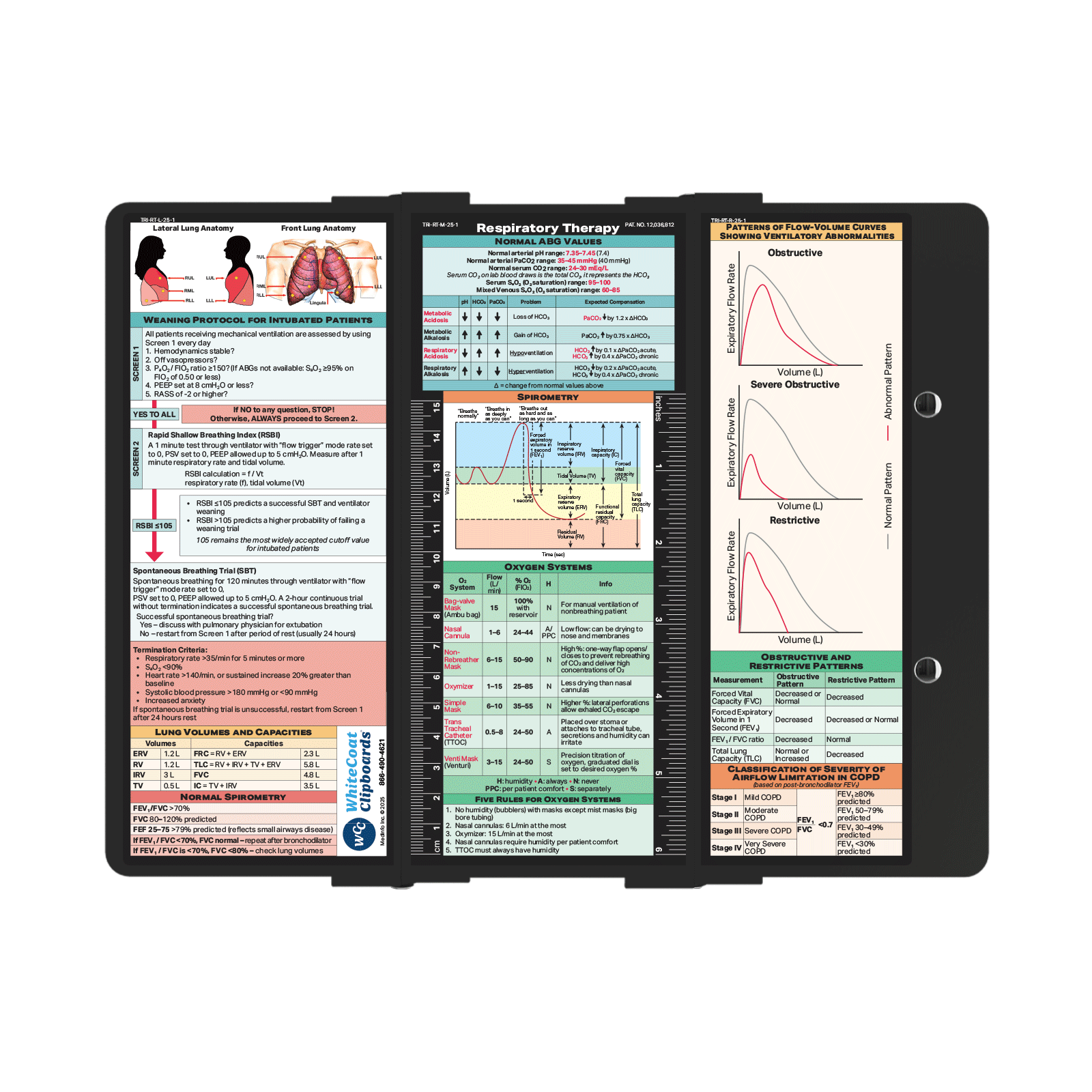 WhiteCoat Clipboard® Trifold - Respiratory Therapy Edition