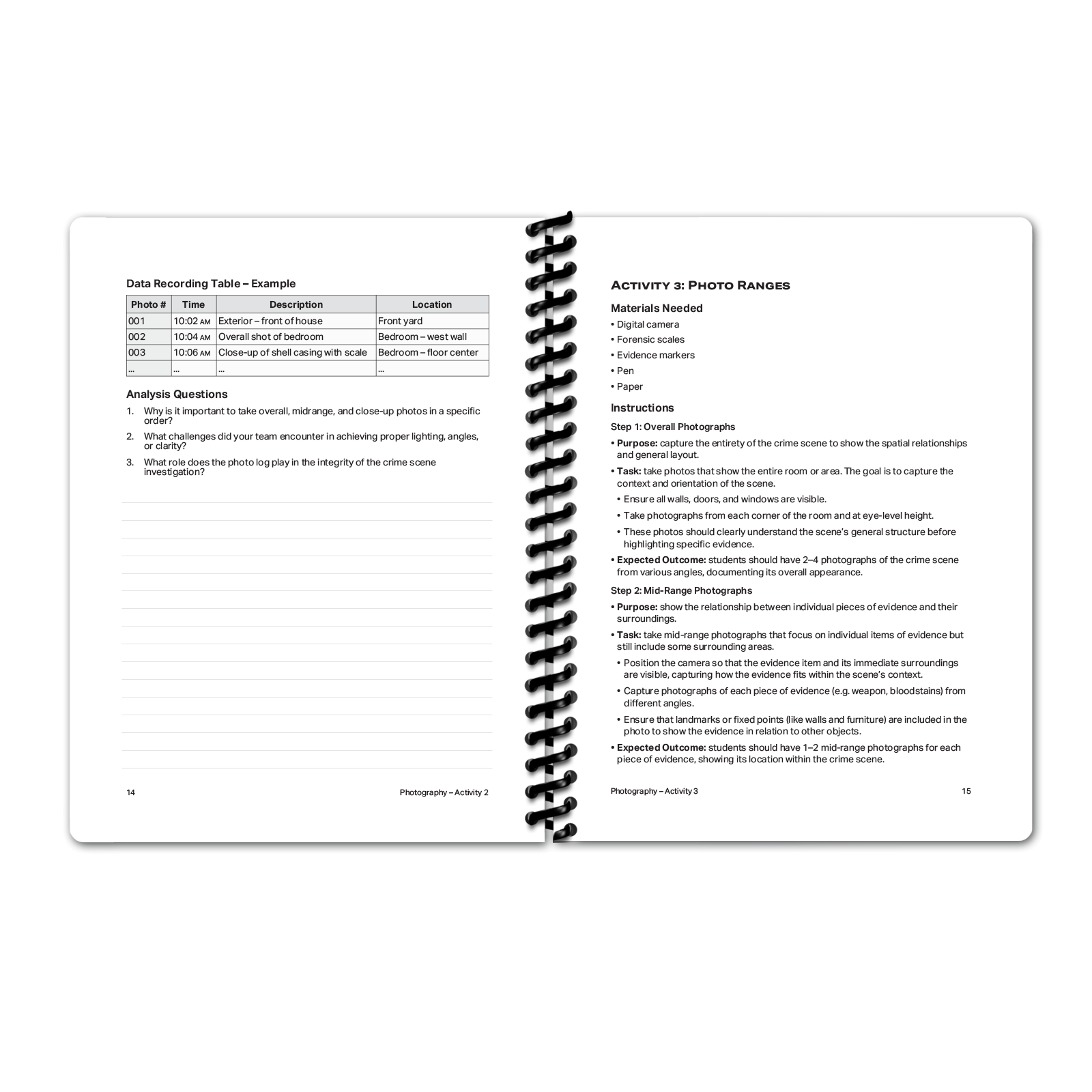 Forensic Investigations: Labs for Crime Scene Analysis Bundle