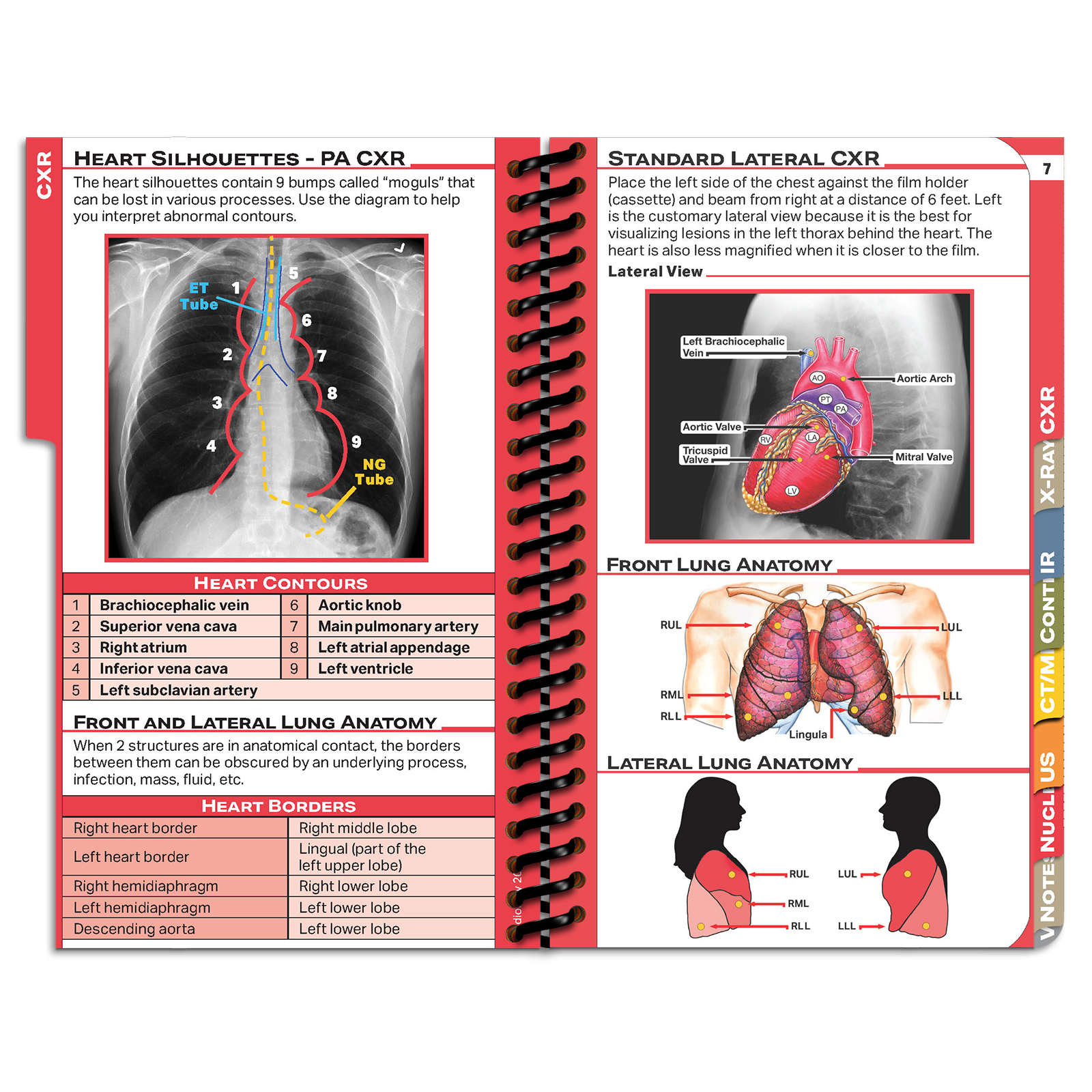 MDpocket Radiology &amp; Imaging