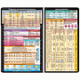 WhiteCoat Clipboard Anesthesia Label