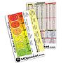 Rapid ID - Pain Scale and Conversions