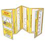 Pocket RCR Card Set